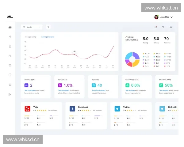 基于统计面板数据的经济增长与社会发展关系研究分析