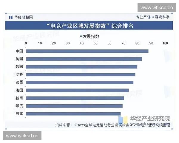 体育大数据驱动竞技分析产业升级与智慧决策新生态发展构建体系